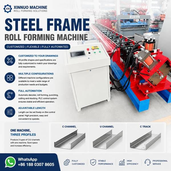 Steel Frame Roll Forming Machine - C Stud and U Track Production Line